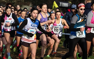 Résultats cross de Vertou