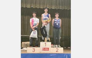 Résultats du week-end (03-04/01)