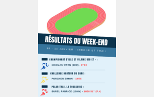 Résultats du week-end (10-11/01)