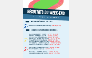 Résultats du week-end (31-1/02)