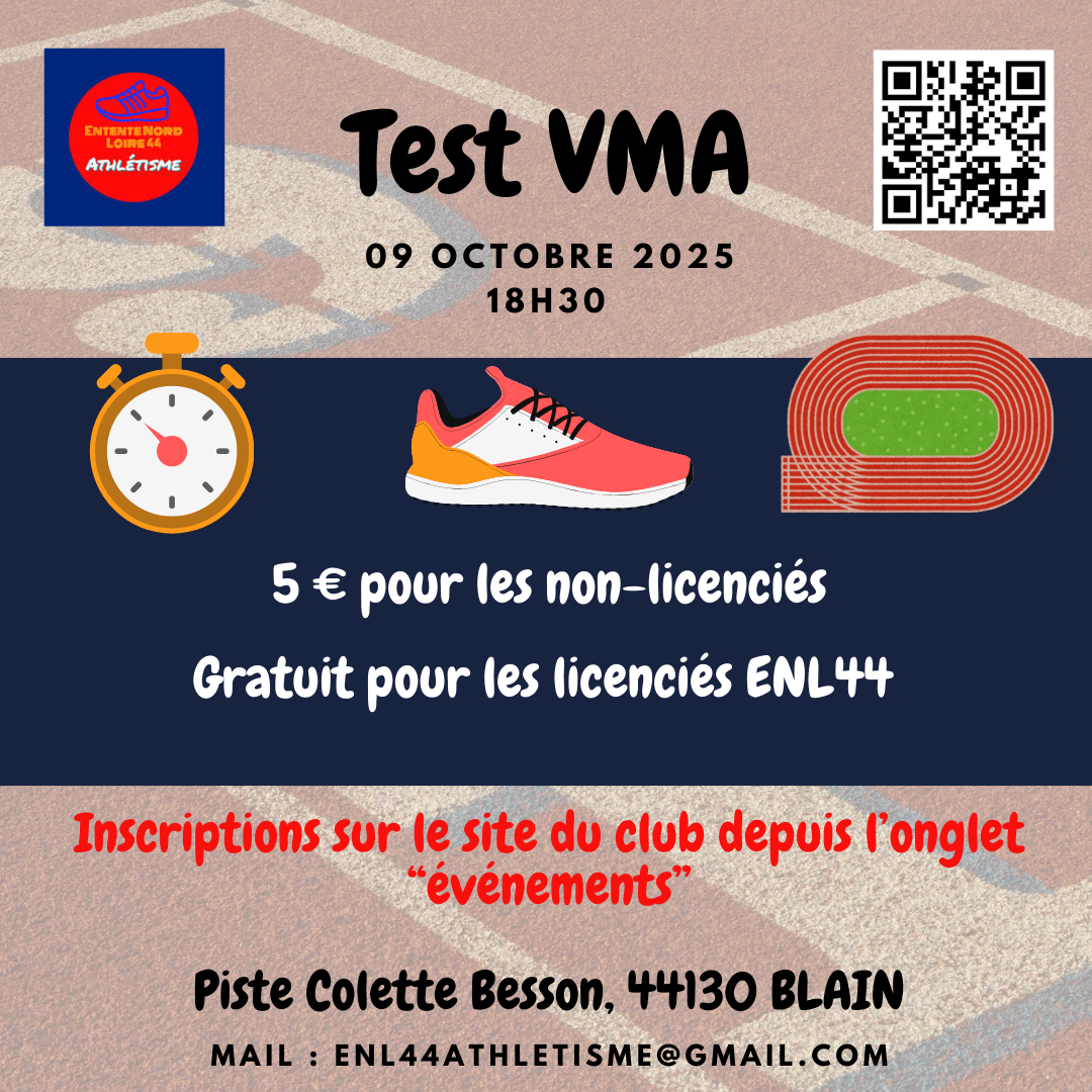 Test VMA (2025)