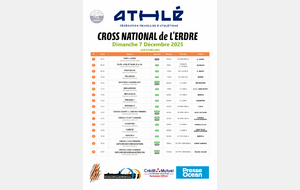 Cross national de l'Erdre - 2025