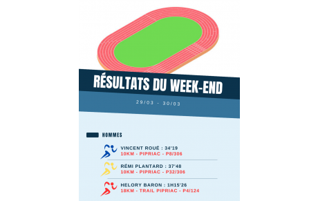 Résultats du week-end (29-30/03)