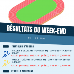Résultats du week-end (16-17 mai)